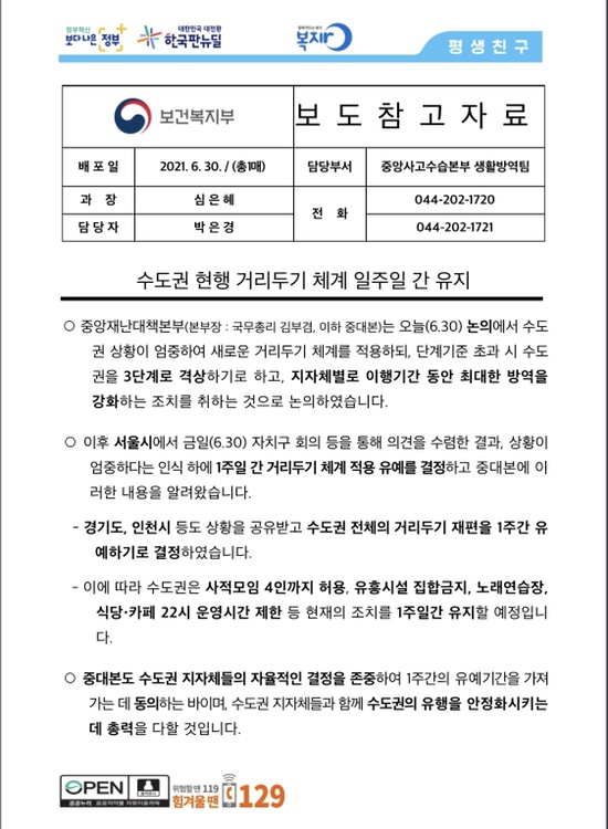  수도권 현행 거리두기 일주일 유지 새거리두기 연기