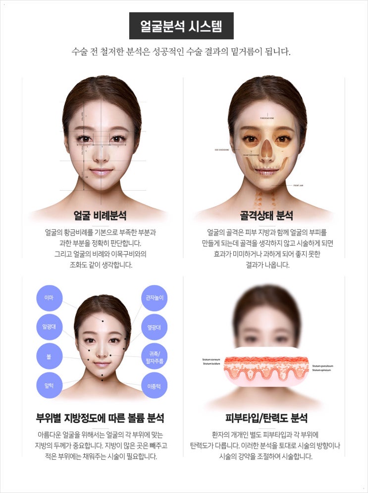  광주얼굴지방이식? 성형외과 전문의가 말씀드립니다.