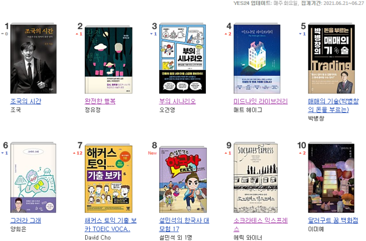  [주간 베스트셀러] 2021년 6월 30일