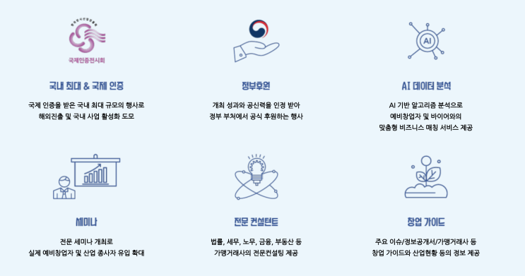  IFS 서울 프랜차이즈 창업박람회, 쑝쑝돈까스를 반드시 가야만 하는이유?