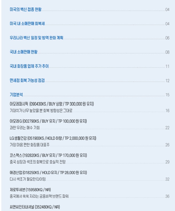 화장품 - 이제는 꽃단장 할 때 화장품 - 이제는 꽃단장 할 때