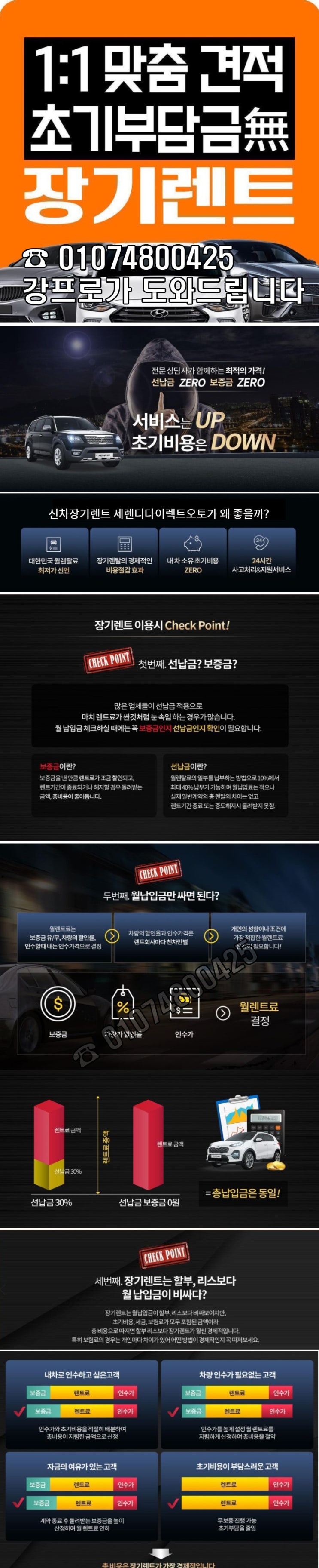  신차 중고차 장기렌트의 이해