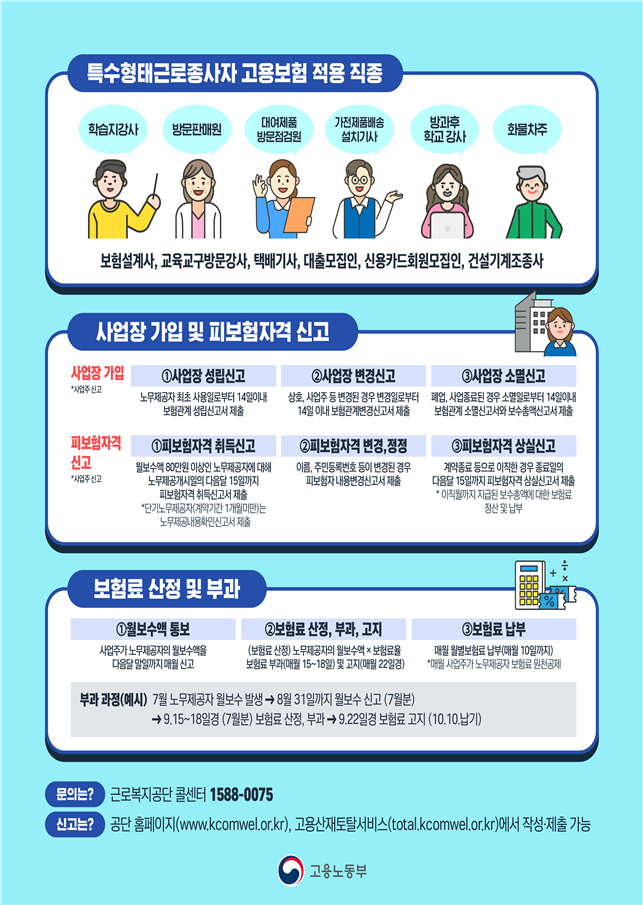 특수형태근로종사자 고용보험 시행 (일산노무사, 장항동 노무사) 특수형태근로종사자 고용보험 시행 (일산노무사, 장항동 노무사)