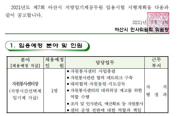  아산시 자원봉사센터장 직무수행계획서,자기소개서 대행안내