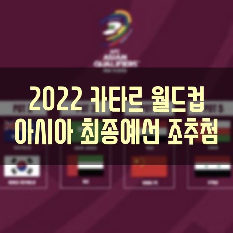  2022 FIFA 카타르 월드컵 아시아 최종예선 조추첨 조편성 결과