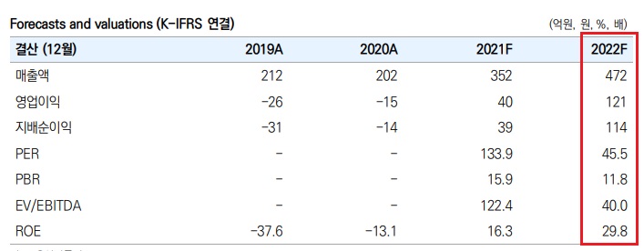 자이언트스텝 - 리얼타임 콘텐츠 제작 선도 기업