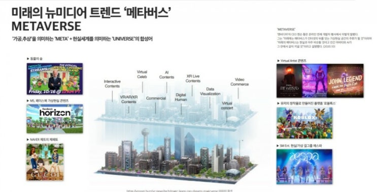  국내 메타버스 관련주 자이언트스텝 주가 및 전망