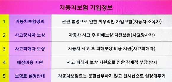 전연령자동차보험 보장 더케이손해보험자동차보험 자동차2대보험다이렉트 꼼꼼히 알아보고....