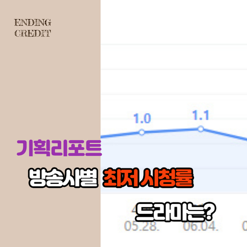  갈수록 떨어지는 시청률 종편 X 지상파 드라마, 방송사별 역대 최저 시청률은?