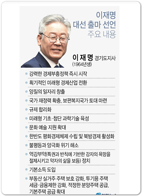  이재명 대선출마 선언내용