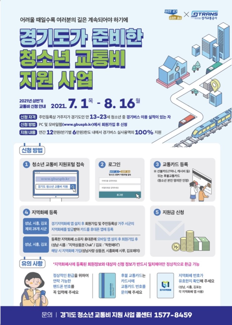 2021 상반기 경기도 청소년 교통비 지원, 간단 요약! (+신청 링크)