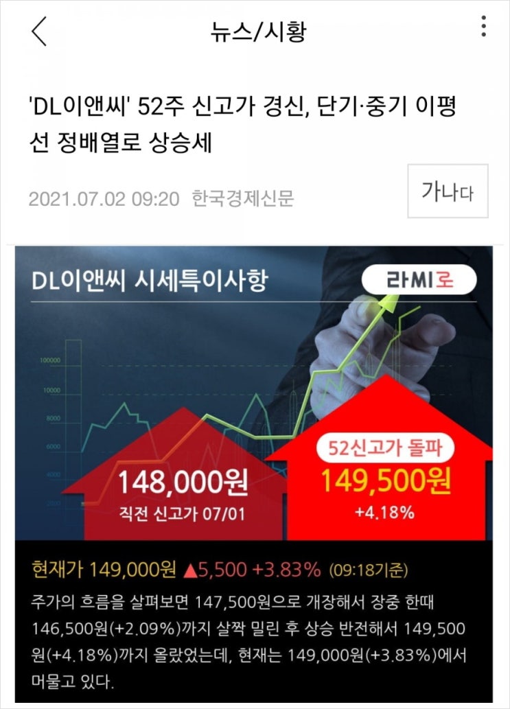  DL이앤씨주가- 이틀연속 신고가경신