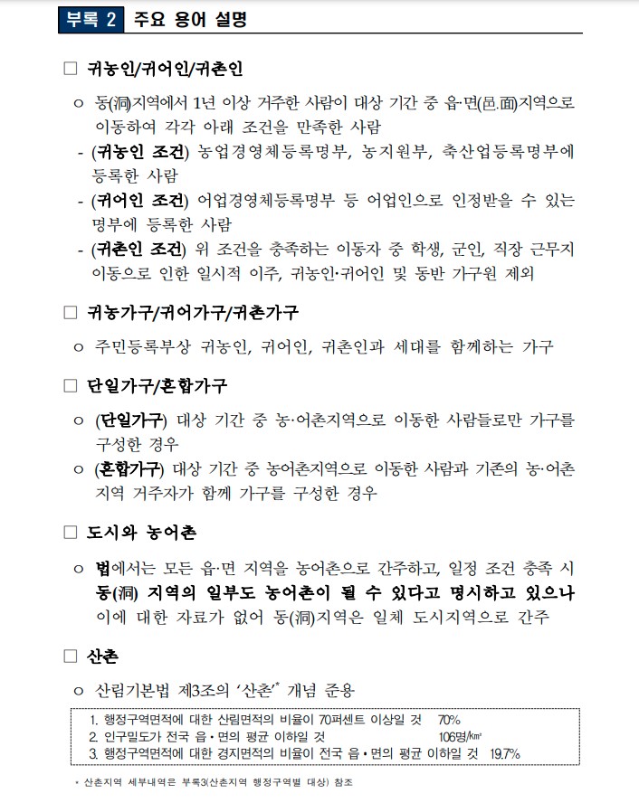 귀농 귀어 귀촌 인 단일 혼합 가구 용어 설명