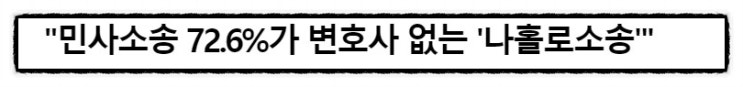  민사 소액사건 심판, 나홀로 소송 가능한지 판단해보자!