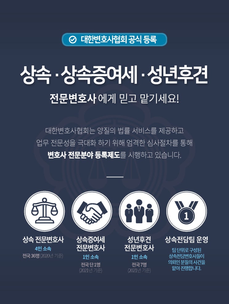 한정승인의 취소 - 이미 한 상속승인 또는 상속포기를 되돌릴 수 있나?