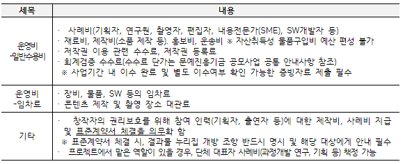 [문화체육관광부] 2021년 예술인력 비대면 교육콘텐츠 개발 및 제작 지원사업 모집 공고(코로나19)