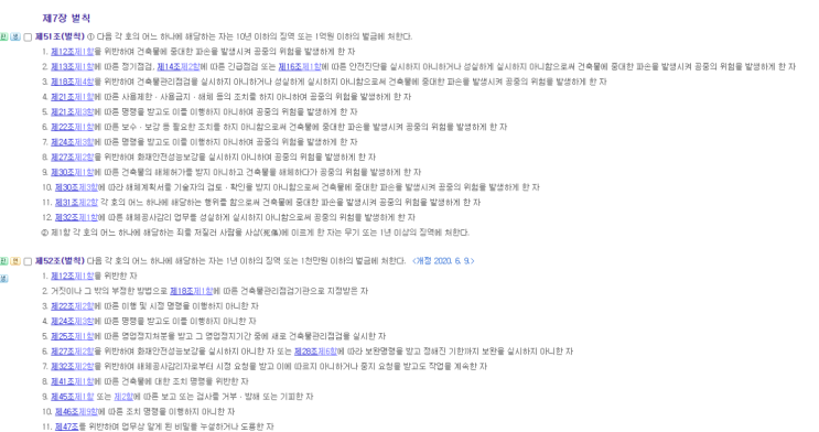  건축물 관리법 처벌 내용 및 시행령 시행규칙