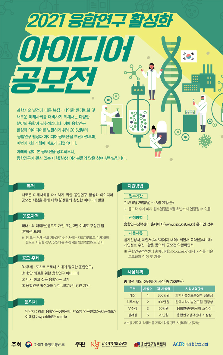 [대학생 공모전] 2021 융합연구 활성화 아이디어 공모전