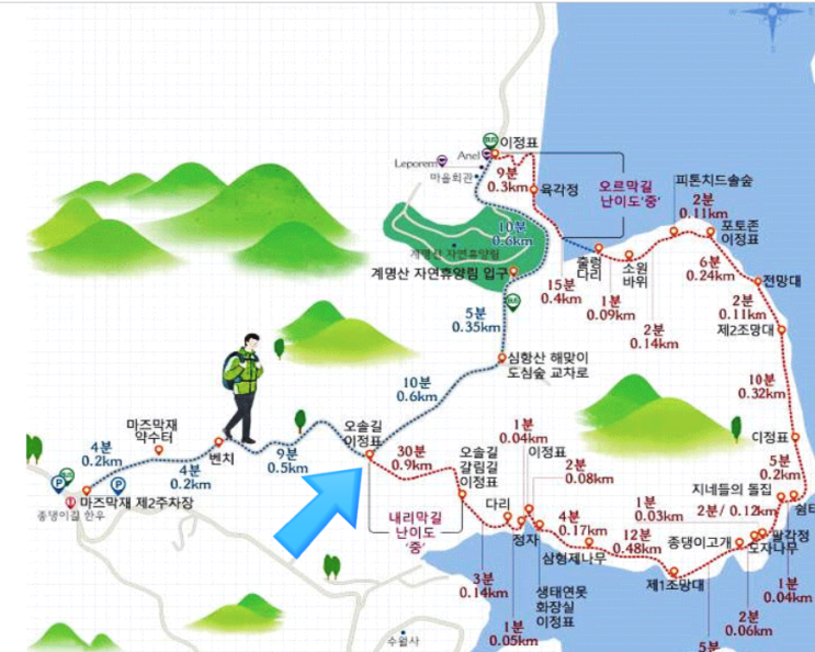  [충주] 30분 산책길 두 곳 추천! 심항산 종댕이길/ 미륵사지 (난이도 하,중!)