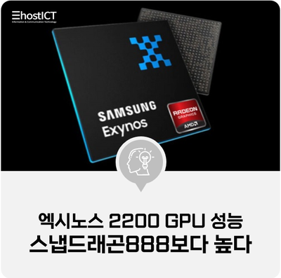  [IT 소식] 엑시노스 2200 탑재 AMD GPU 성능…스냅드래곤 888比 50% 이상 ↑