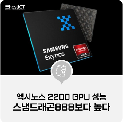 [IT 소식] 엑시노스 2200 탑재 AMD GPU 성능…스냅드래곤 888比 50% 이상 ↑