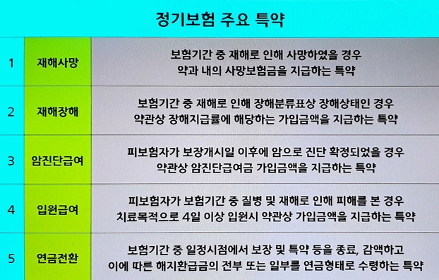 다이렉트정기보험 알아보시는 중이라면 비교사이트를 활용해 보세요