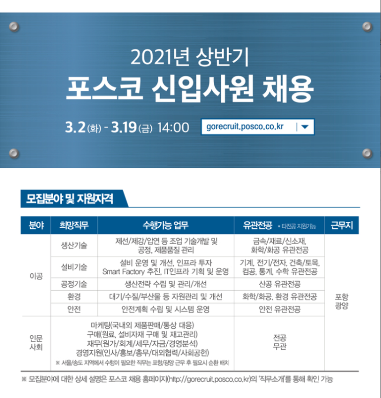  포스코 인문사회(재무) 면접후기 (2021 상반기)