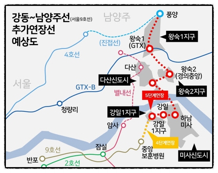  미사강변루나리움 미사지구 5단지 아파트 서울발 전세난에 매매 알아보자!!![고층매매]