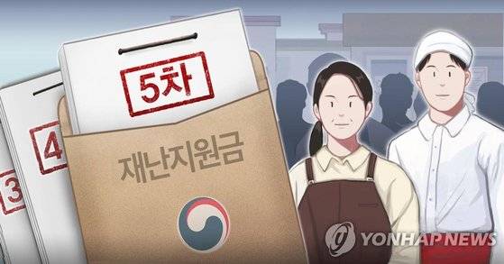 재난지원금, 지급액은?…"1인당 25만 원+a 최대 900만원" 재난지원금, 지급액은?…"1인당 25만 원+a 최대 900만원"