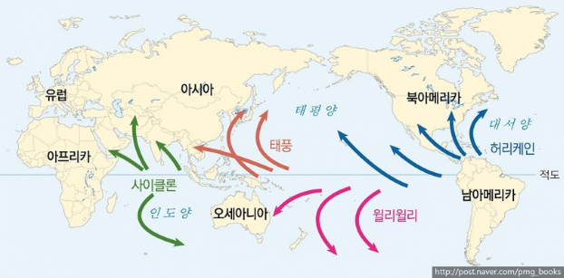2021ë…„ íƒœí' ê³ êµ¬ë§ˆ ì°¸í