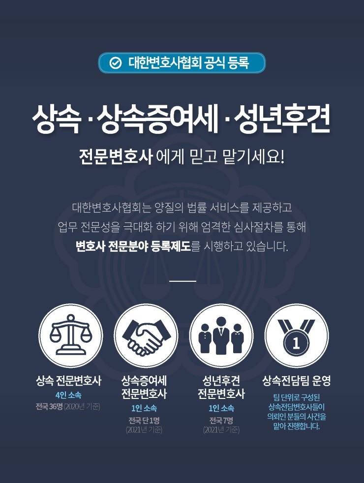  한정승인과 전세금에 대해 (또는 상속포기와 전세금)
