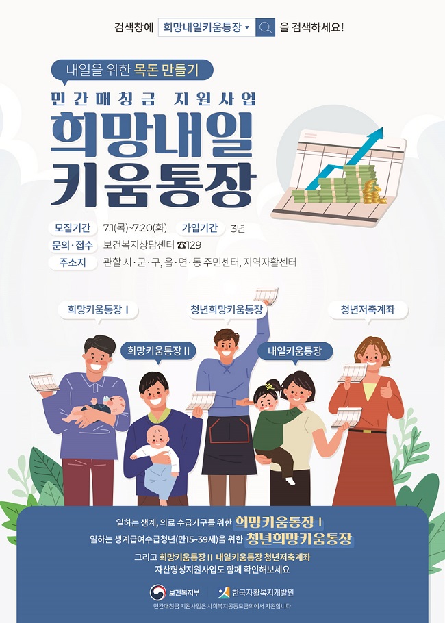 한국자활복지개발원, 민간매칭금 지원사업 ‘희망키움통장Ⅰ·청년희망키움통장’ 가입자 모집
