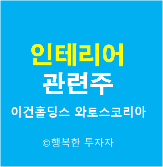  인테리어 관련주 - 이재명 정책주 - 리모델링 관련주 - 재건축 관련주 - 건자재 관련주