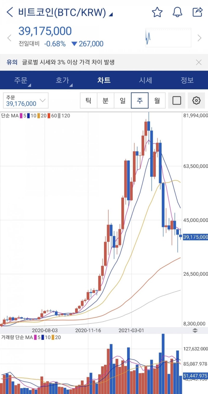 현대화폐이론(MMT)으로 보는 미국 경제·증시 & 비트코인의 미래 예측 : 네이버 블로그