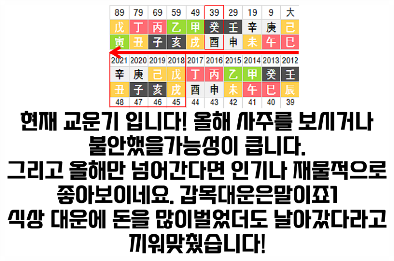 가수 신정환님 사주와 생년월일 윤종신정환 유튜브 : 네이버 블로그 가수 신정환님 사주와 생년월일 윤종신정환 유튜브 : 네이버 블로그