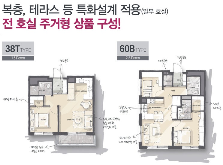  다산역 데시앙 분양가 주거형 평면 타입 오시는 길 안내