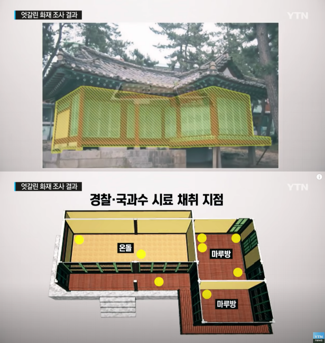 그것이 알고싶다 석란정 미스터리 화재 원인과 붕괴 원인 아직도 밝혀내지 못한 것인가 국과수의 조사 결과가 이해되지 않는 이유 그것이 알고싶다 석란정 미스터리 화재 원인과 붕괴 원인 아직도 밝혀내지 못한 것인가 국과수의 조사 결과가 이해되지 않는 이유