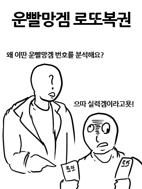 7월3일 오픈한 로또 판매점에서 구매한 970회 로또복권 3게임