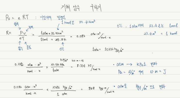 기체상수 구하는 방법