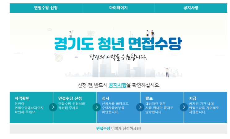  [취준생에게 도움이 되는 정보] 경기도 청년면접수당