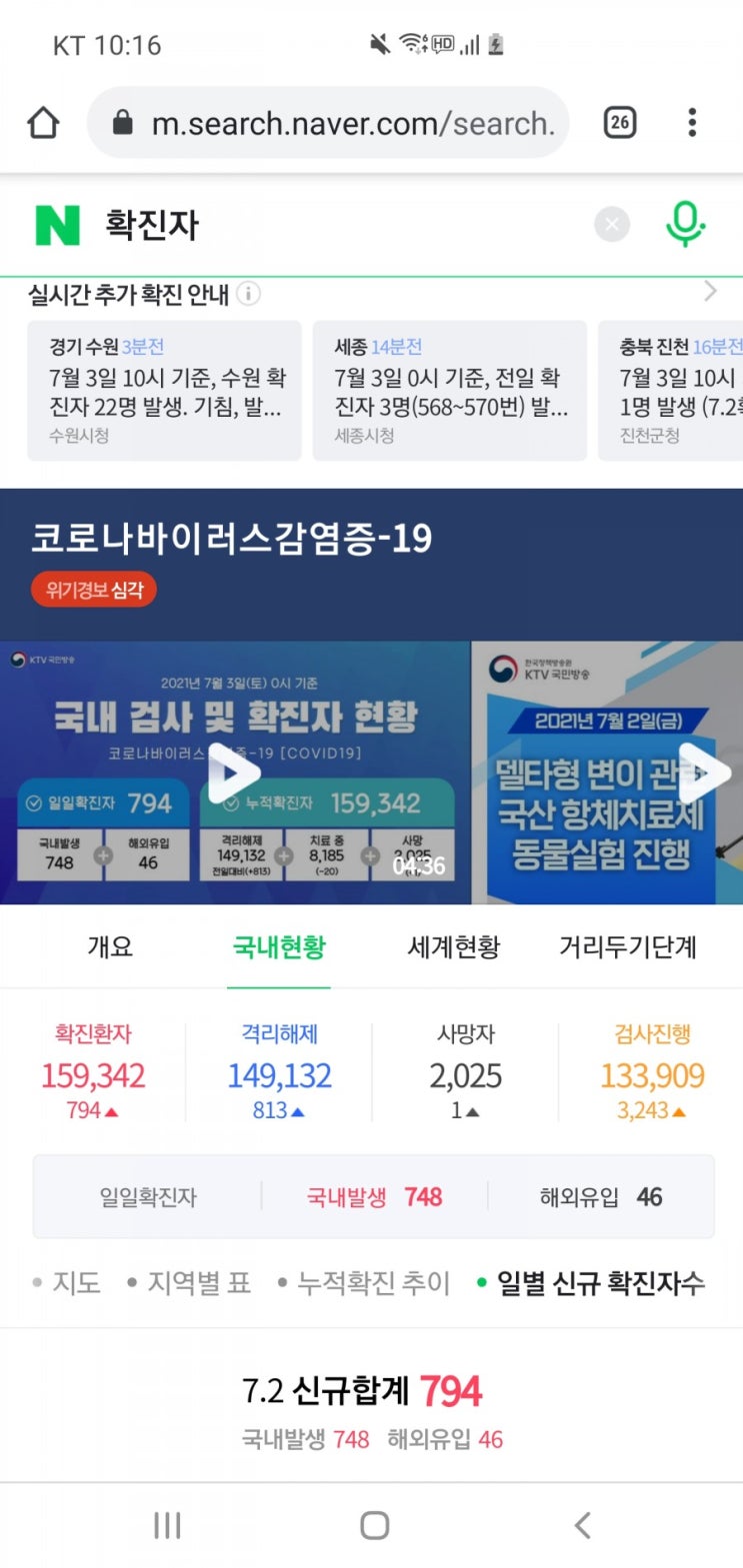  6개월 만에 최다 확진…"수도권 3단계 진입"