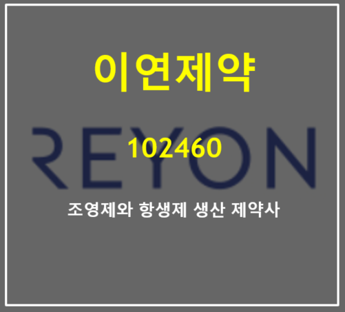  mRNA 테마타고 날아오른 조영제 항생제 전문기업 이연제약 주가와 실적 총정리