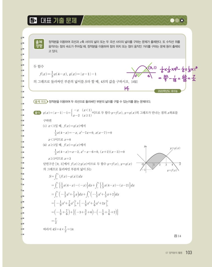 수능특강 수학2 p103) 07 정적분의 활용 대표 기출 문제 문제 및 풀이