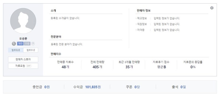  해피 캠퍼스. (feat. 애드 포스트)