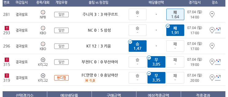 프로토 Proto 7월 적중 개시 프로토 Proto 7월 적중 개시