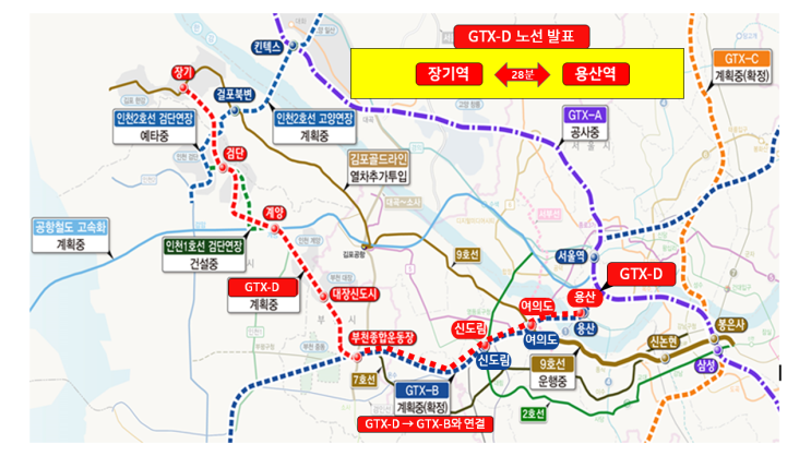4차 국가철도망, 서부권광역급행철도 김포 장기역 gtxd노선도 발표 '김부선'에서 '김용선'으로... 김포 집값은 어떨까요?