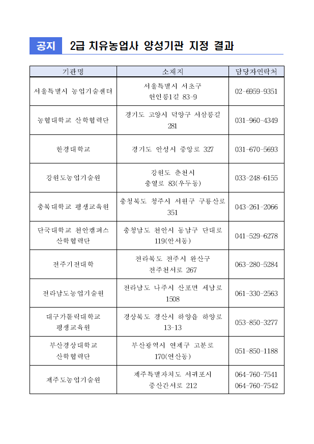  2급 치유농업사 양성기관 지정 및 모집공고