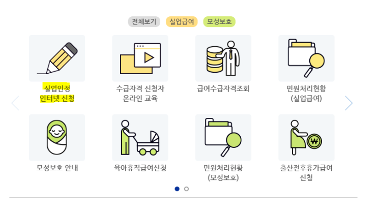  실업급여 4차 실업인정일 feat.fat 시험