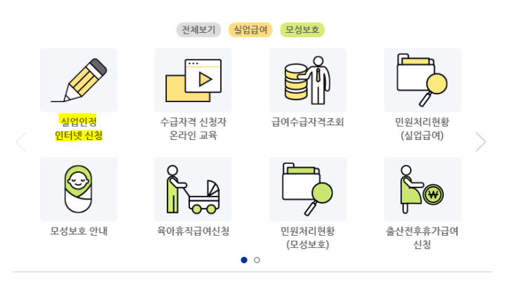 실업급여 4차 실업인정일 feat.fat 시험