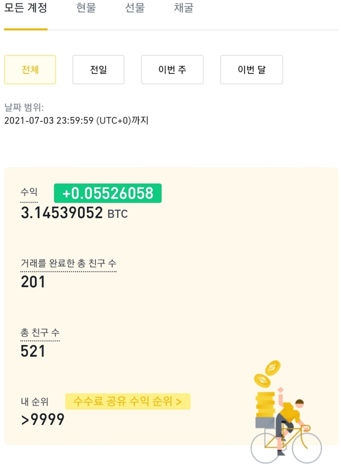  비트겟거래소 레퍼럴 모집권한 부여받고 싶다면? With 셀프레퍼럴